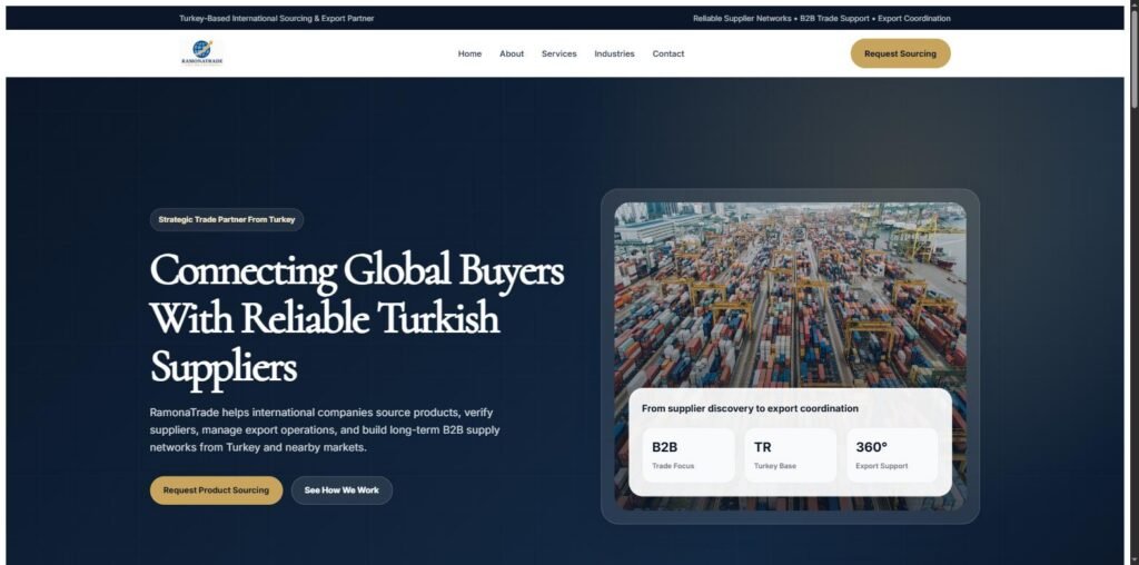 RamonaTrade website